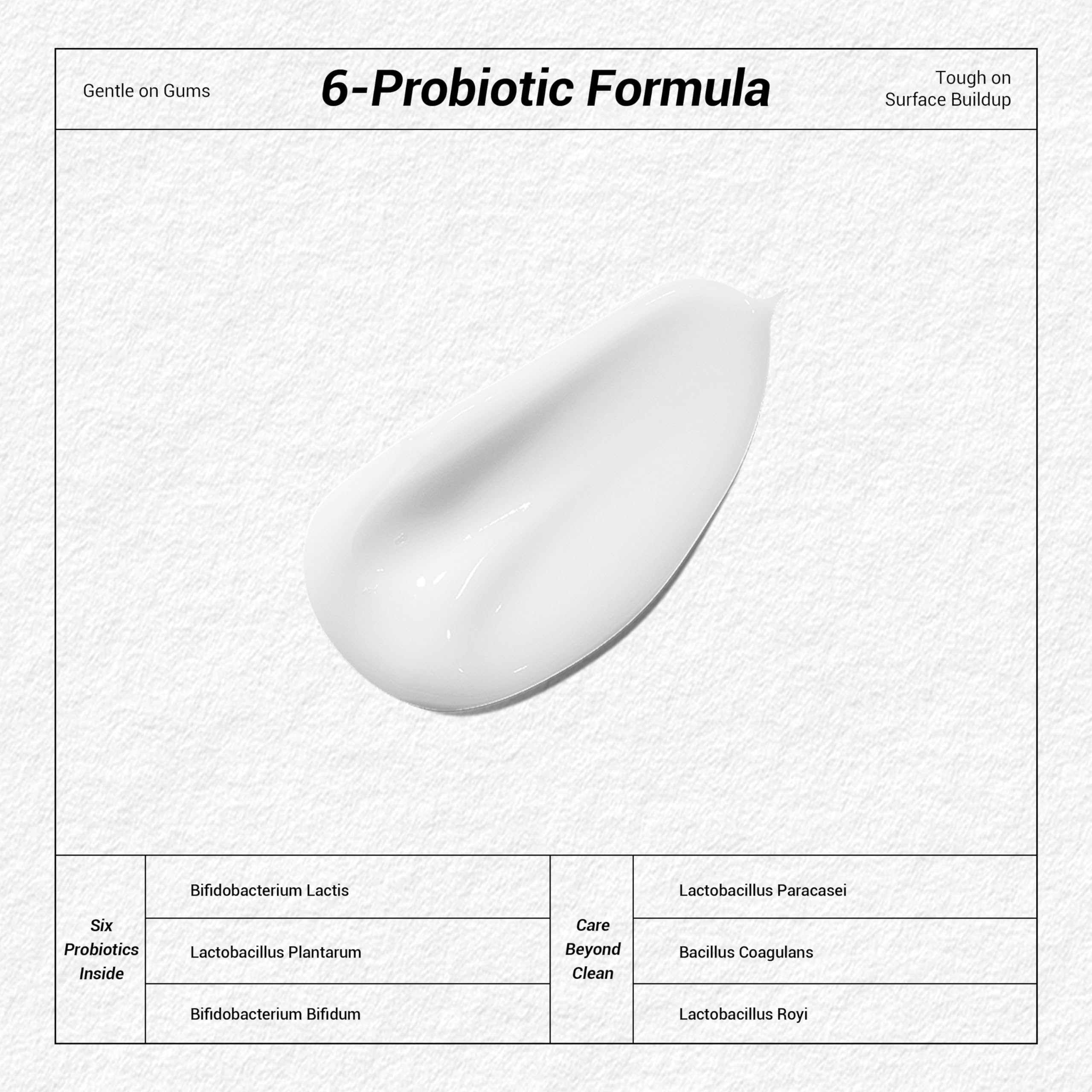 Зубная паста SP-6 Probiotic Wh – обзор и цена Teeth Whitening Treatment