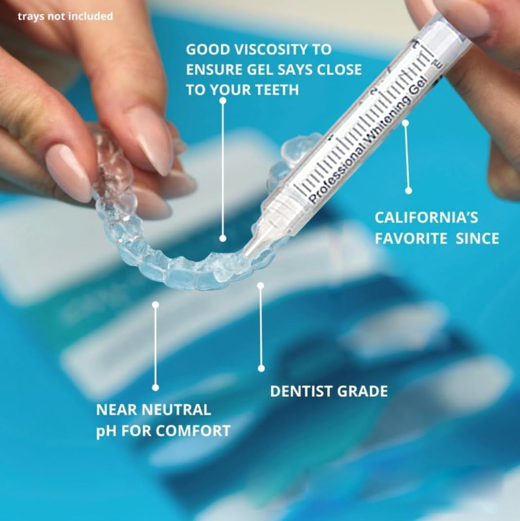 Гель для отбеливания зубов, шп – обзор и цена Teeth Whitening Gels Used By Dentists