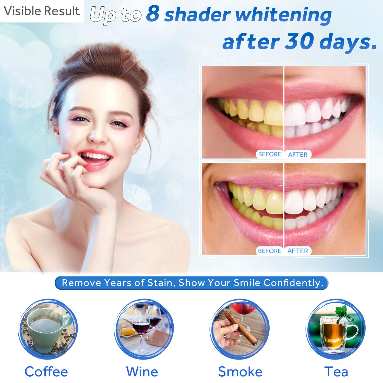 Гель для отбеливания зубов, шп – обзор и цена Teeth Whitening Gels Used By Dentists